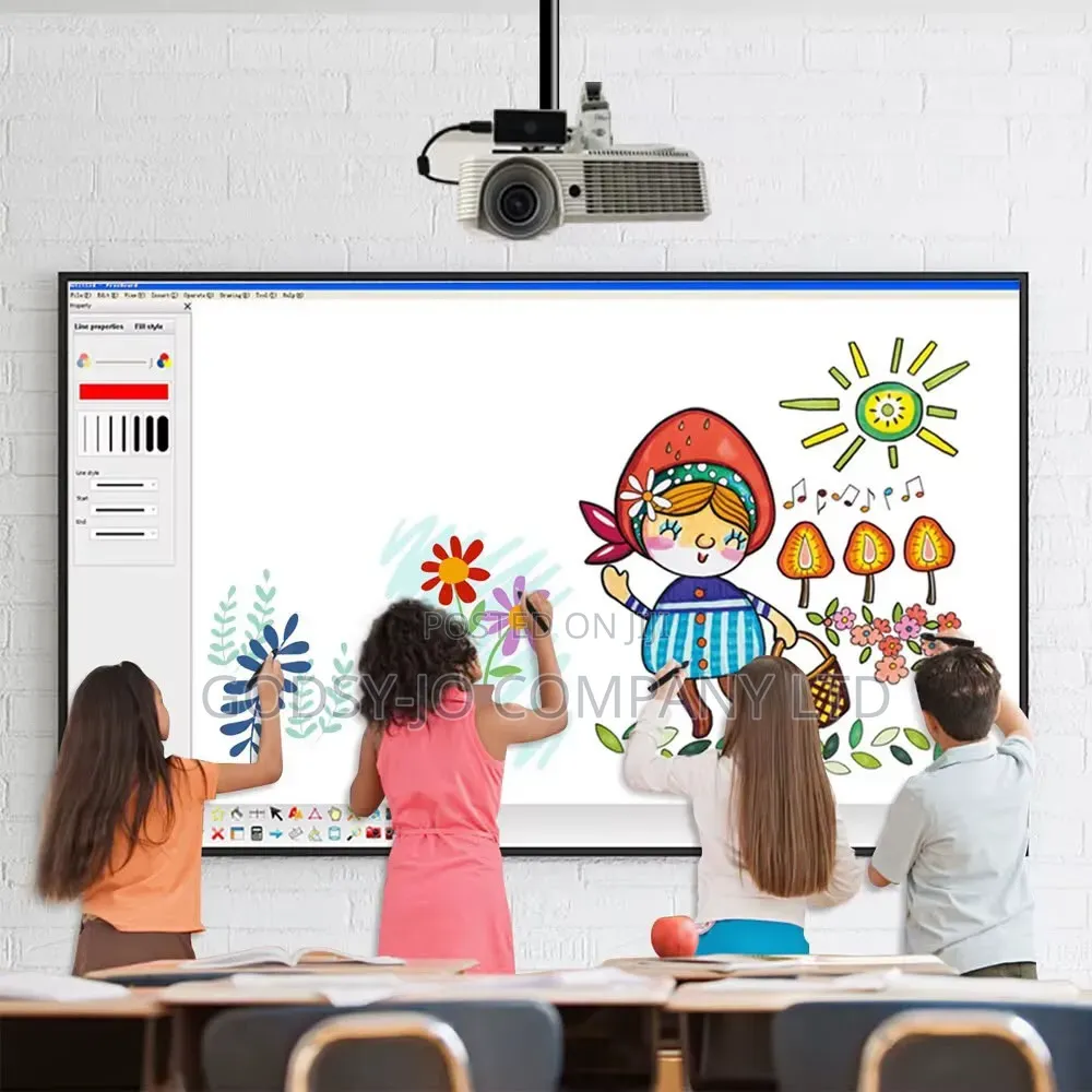 Interactive Whiteboard / Interactive Flat Panel Display – Touchscr