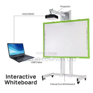 Interactive Whiteboard / Interactive Flat Panel Display – Touchscr