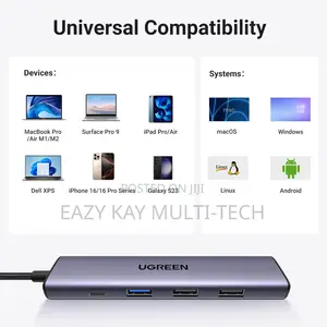 UGREEN USB C Hub 5 in 1 Multiport USB Adapter HDMI