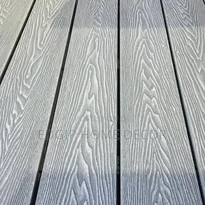 Floor Decking WPC (Foreign)