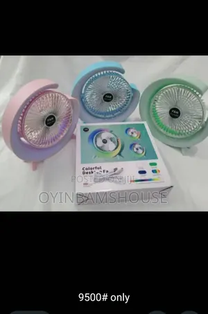 Solar Fans