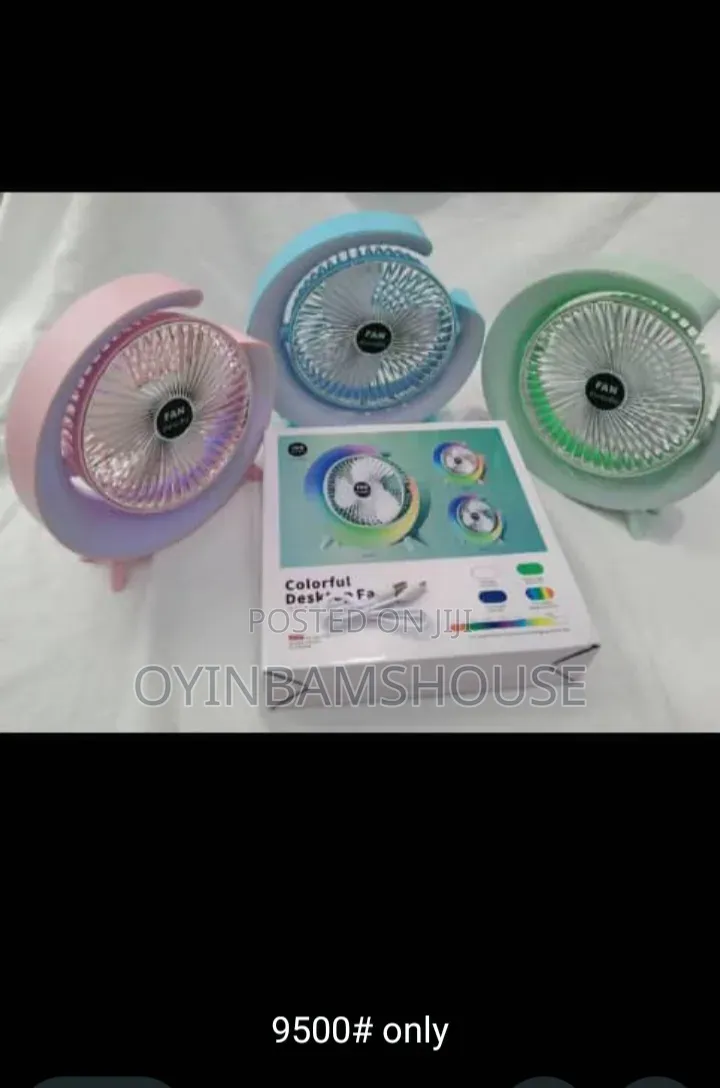 Solar Fans