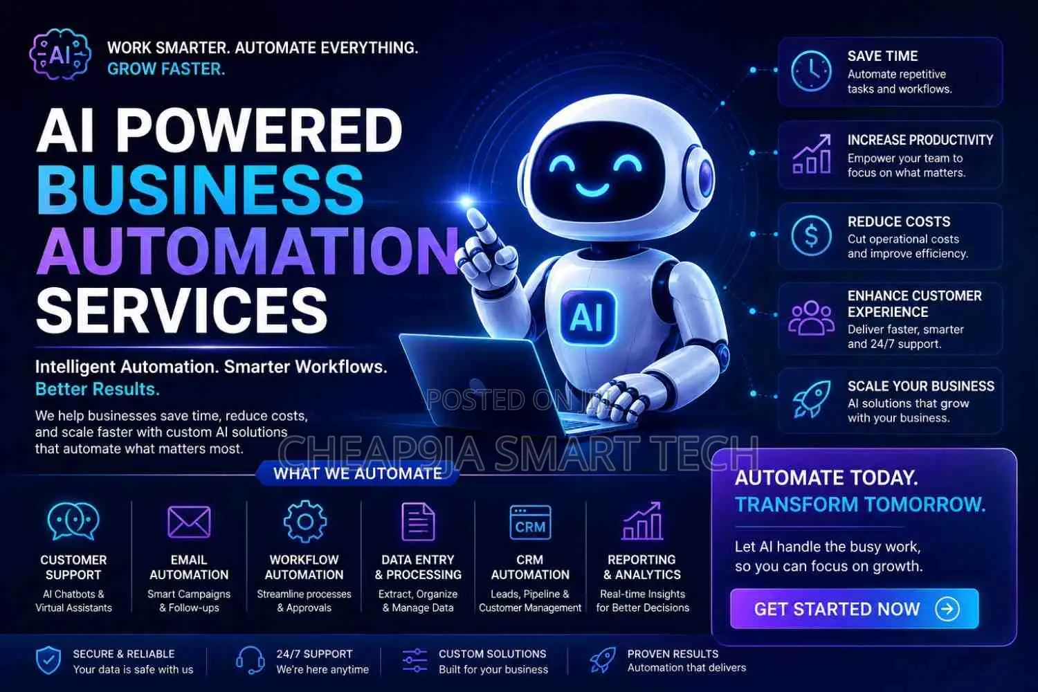 AI Business Automations
