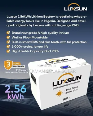 Solar Energy