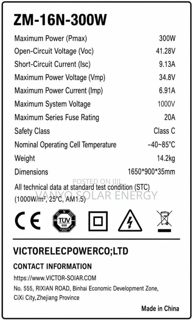300w Panel