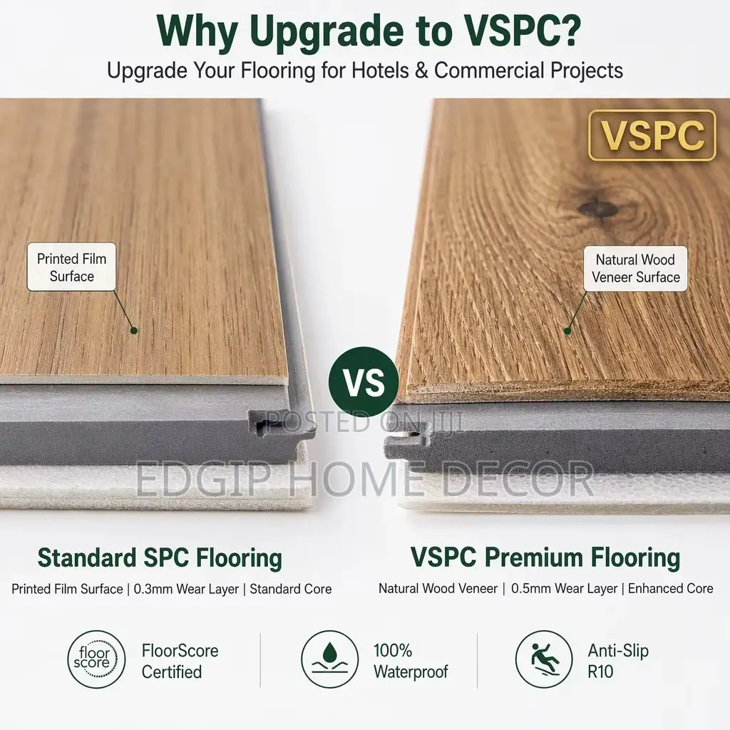 SPC Flooring (China)