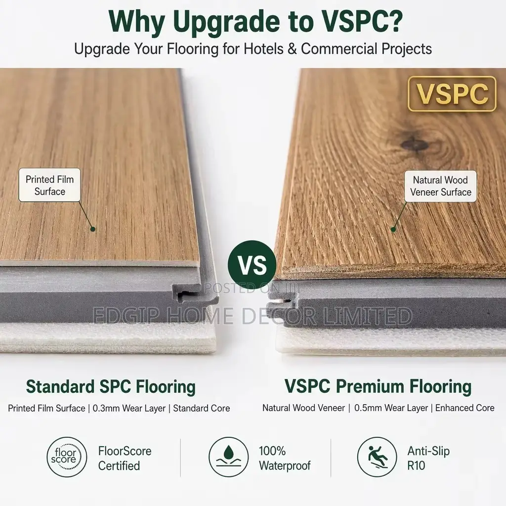 SPC Flooring (China)
