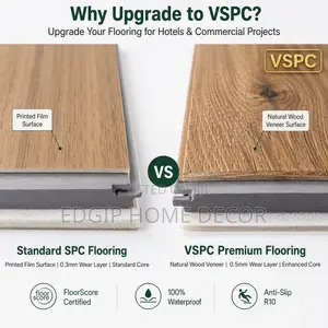 SPC Flooring (China)