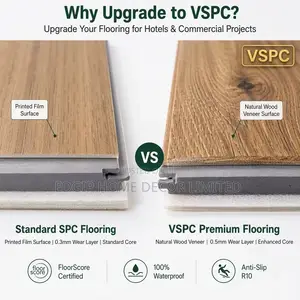 SPC Flooring (China)