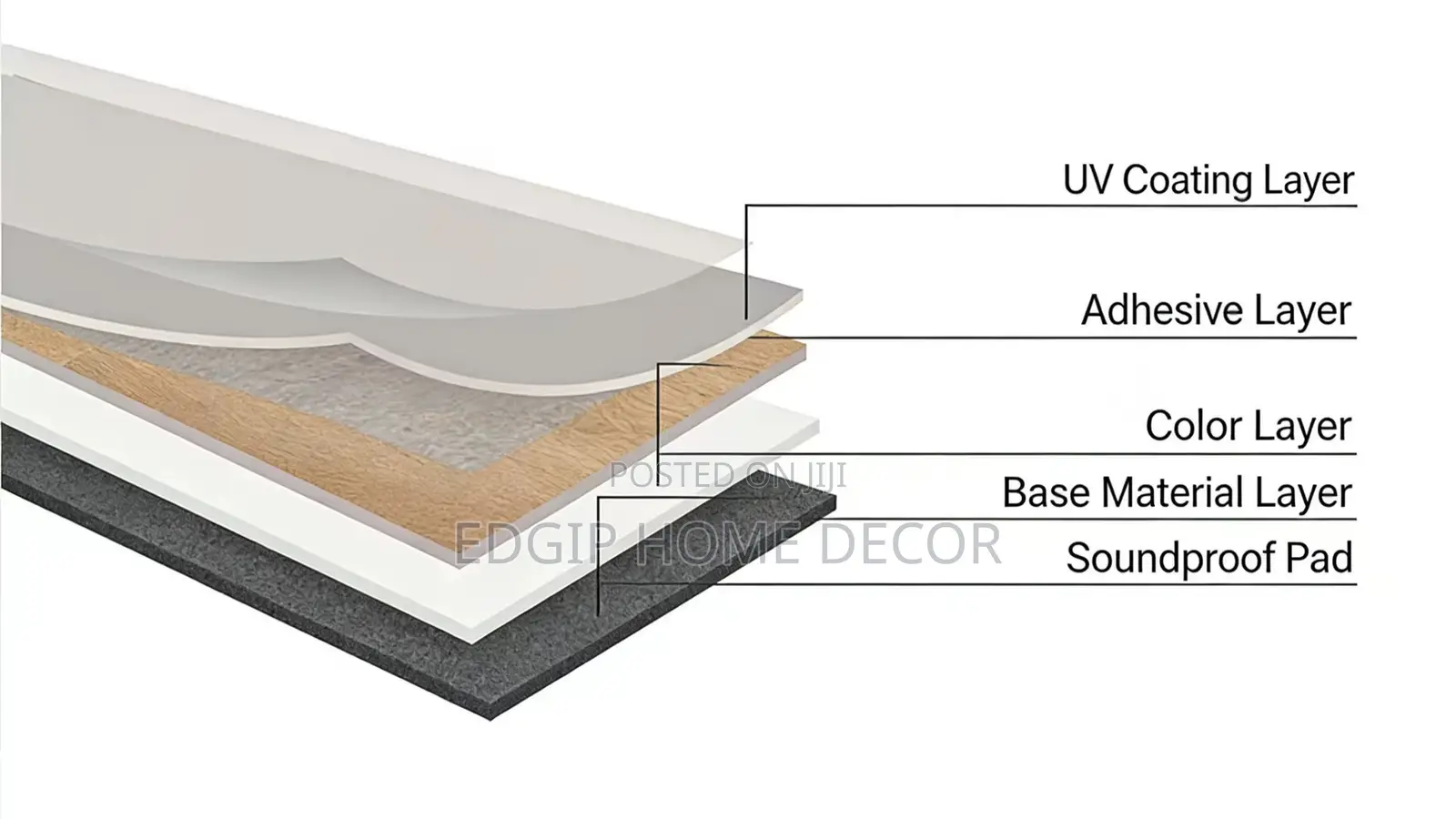 SPC Flooring (Foreign)