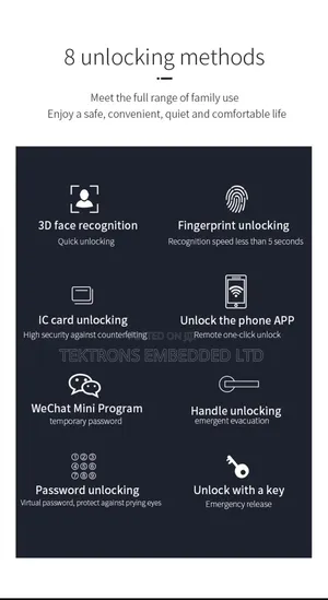Israeli Smart Biometric Door Lock - Keyless Security