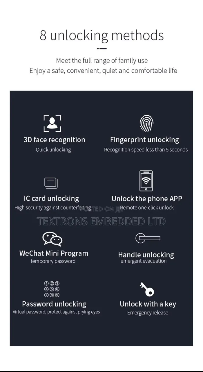Israeli Smart Biometric Door Lock - Keyless Security