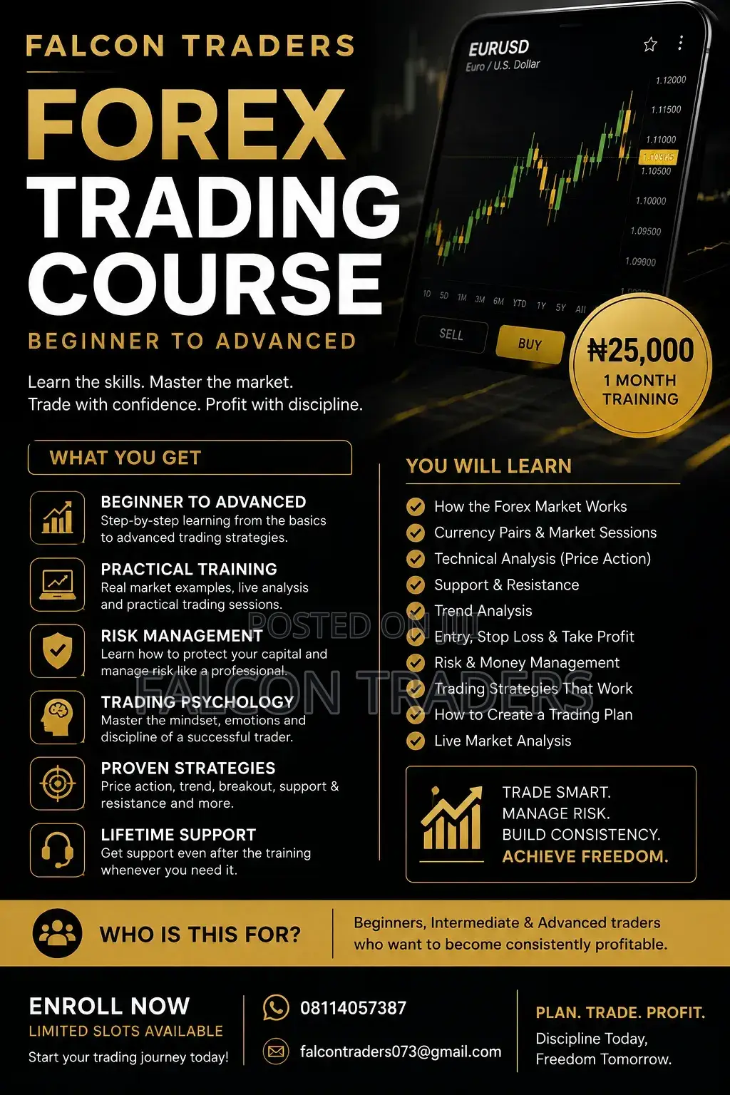 Forex Trading Course | Beginner to Advanced | Falcon Traders