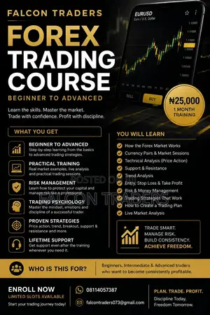 Forex Trading Course | Beginner to Advanced | Falcon Traders