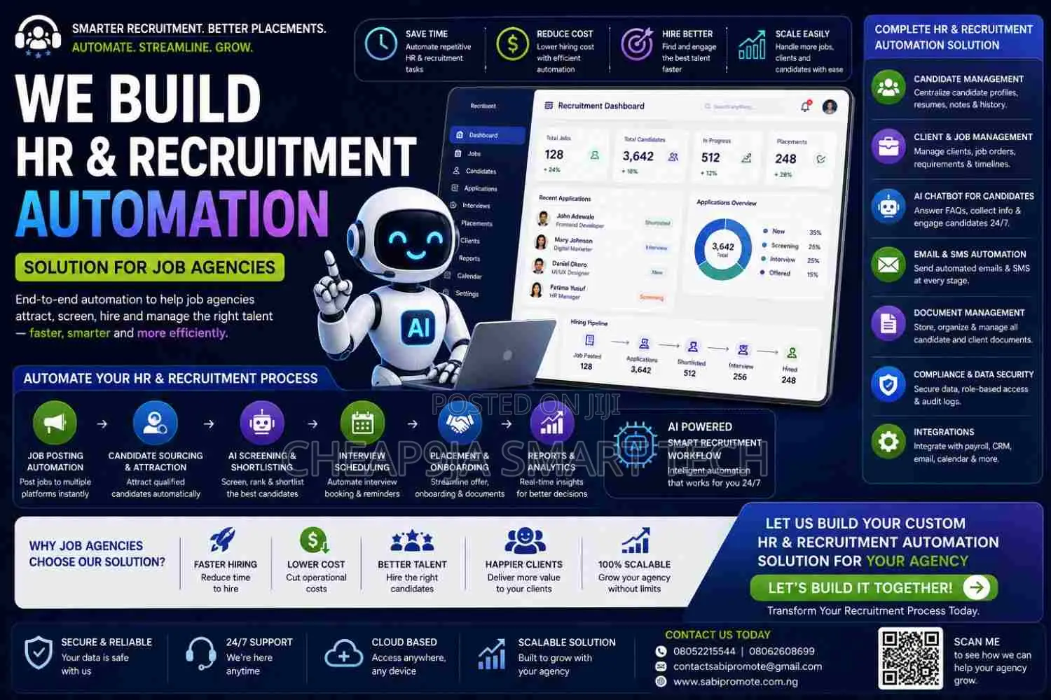 We Build HR Recruitment Automation Solution for Job Agency