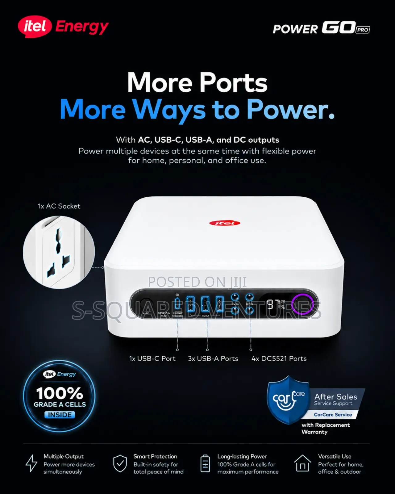 ITEL Power Go Pro