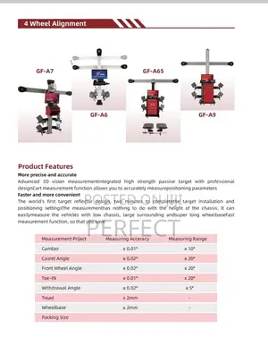 Wheel Alignment