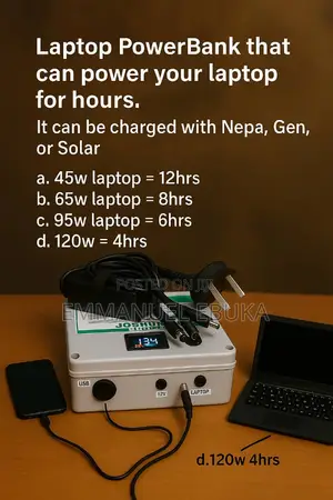 80,000mAh Laptop Power Bank | 10+Hours Backup | 12V DC | Heavy Duty
