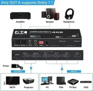 At 60Hz EDID + ARC HDMI Matrix 4x2 Switch Splitter Support HDCP