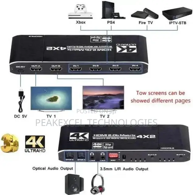 At 60Hz EDID + ARC HDMI Matrix 4x2 Switch Splitter Support HDCP