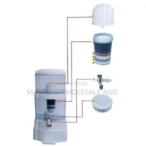 A Multi-Stage Mineral and Activated Carbon Replacement Filter Cartridg
