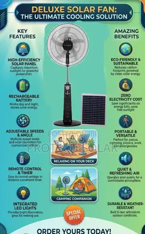 Solar Fans