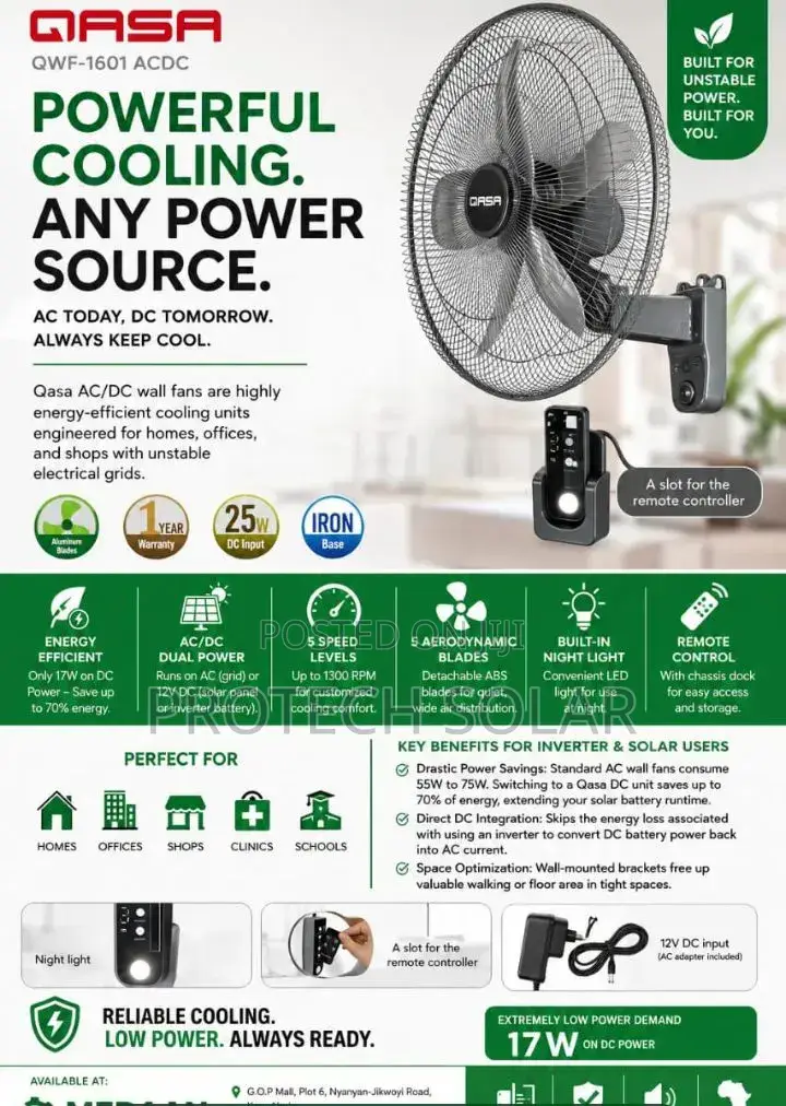 Solar Fans