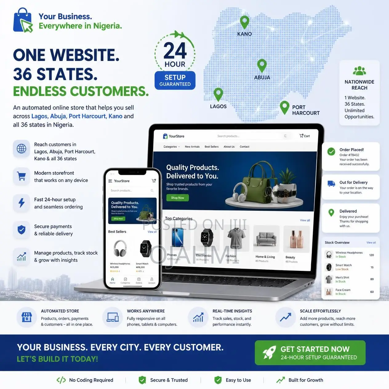 Fast Retail Store E-Commerce Website for Nigerian Merchants