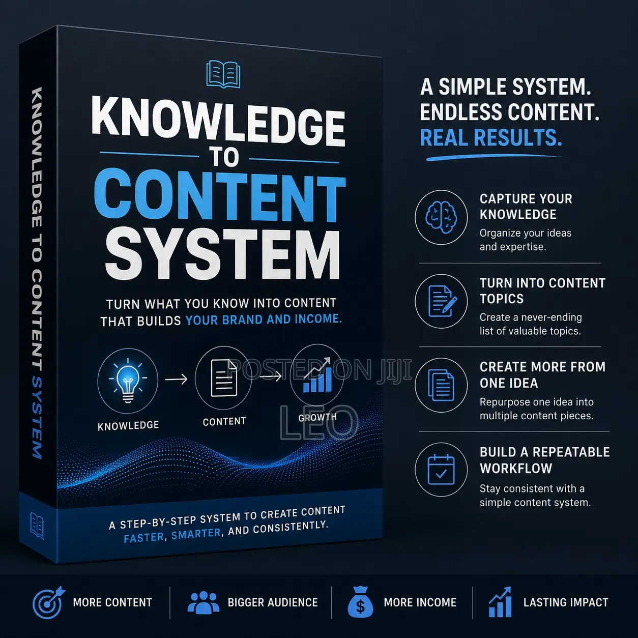 Knowledge to Content Full Guide