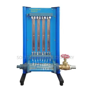 Venturmeter
