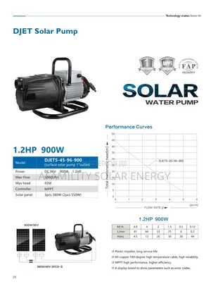 1.2hp Solar Pump Dc