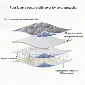 Waterproof Bedsheet