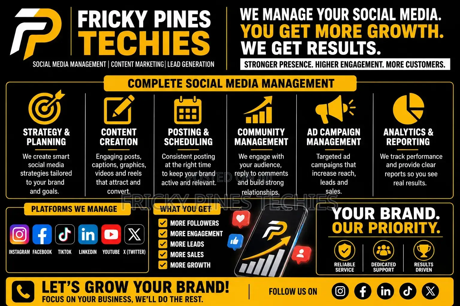 Social Media Manager | Content Creator | LinkedIn IG Expert
