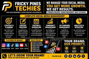 Social Media Manager | Content Creator | LinkedIn IG Expert