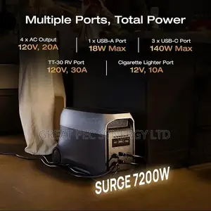 Ecoflow Delta 3 Ultra