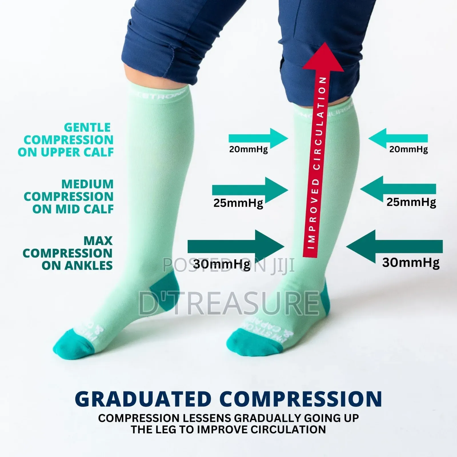 Compression Socks (Miracle Socks)