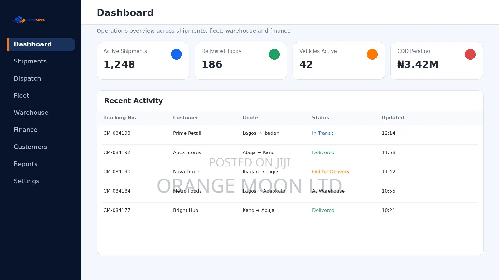 CargoMora - Logistics Courier Management System