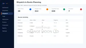 CargoMora - Logistics Courier Management System