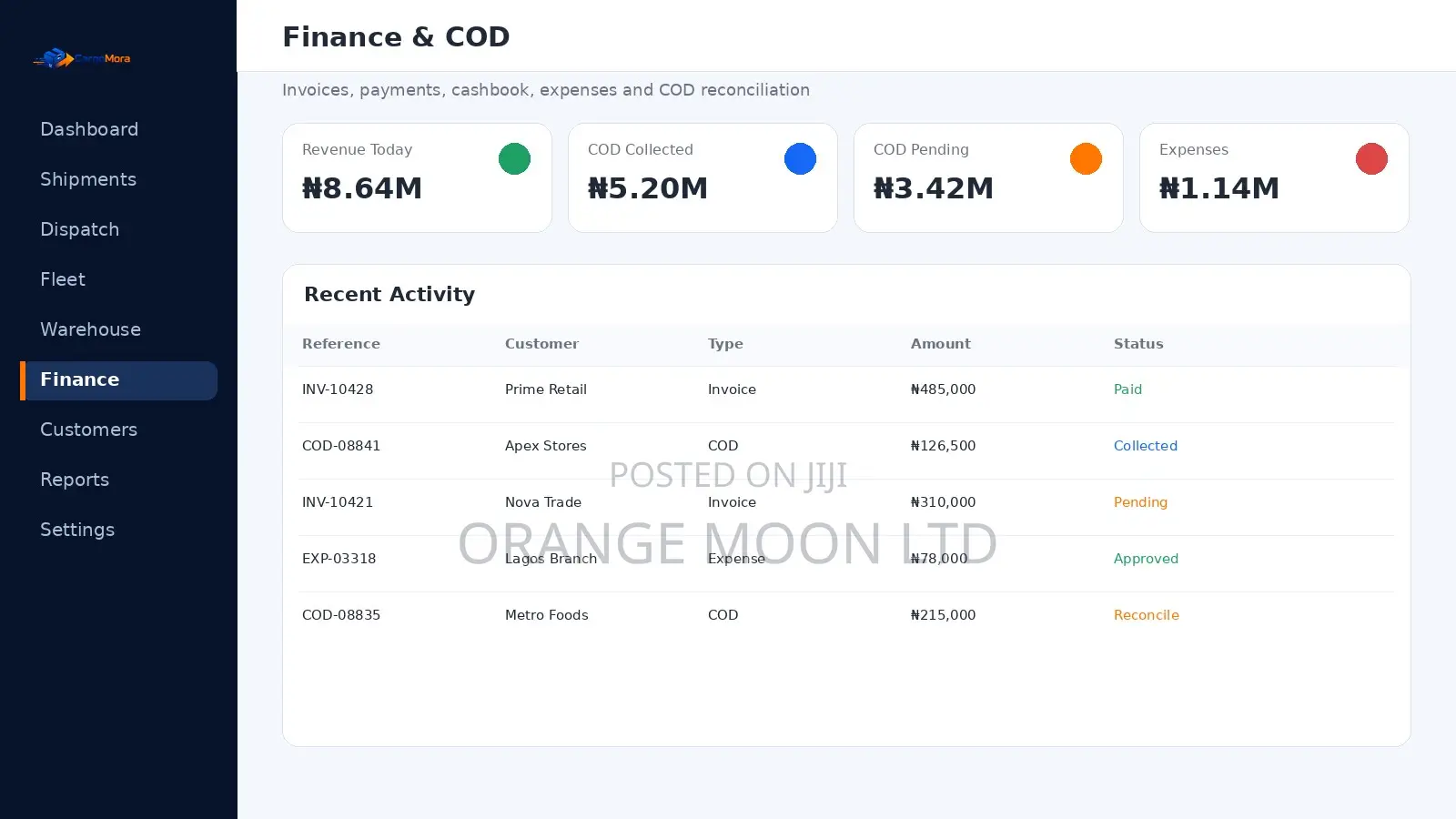 CargoMora - Logistics Courier Management System