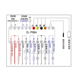 220V and 12V Battery Nepa and Solar Automatic Egg Incubator Controller