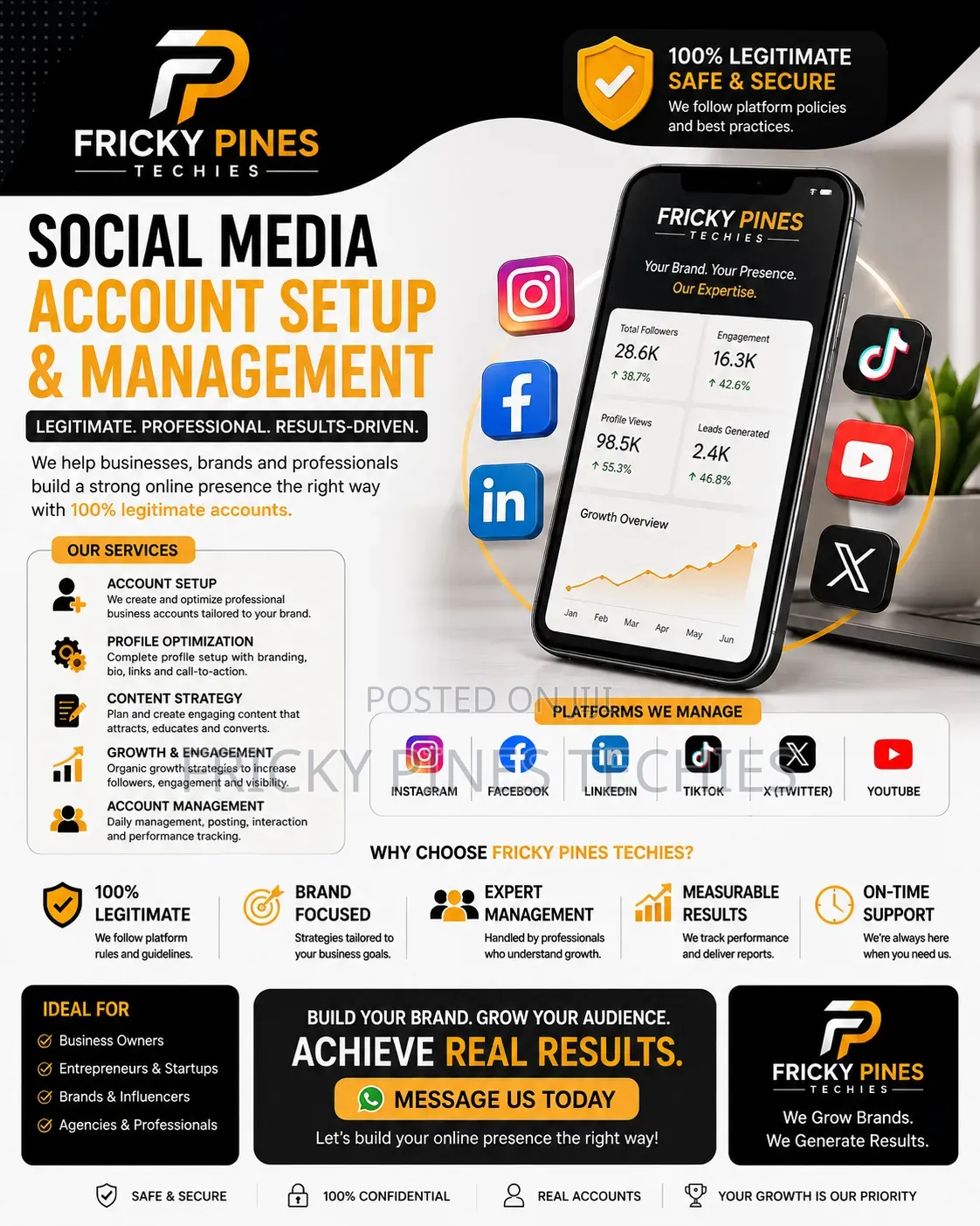 Social Media Manager | Content Creator | LinkedIn IG Expert