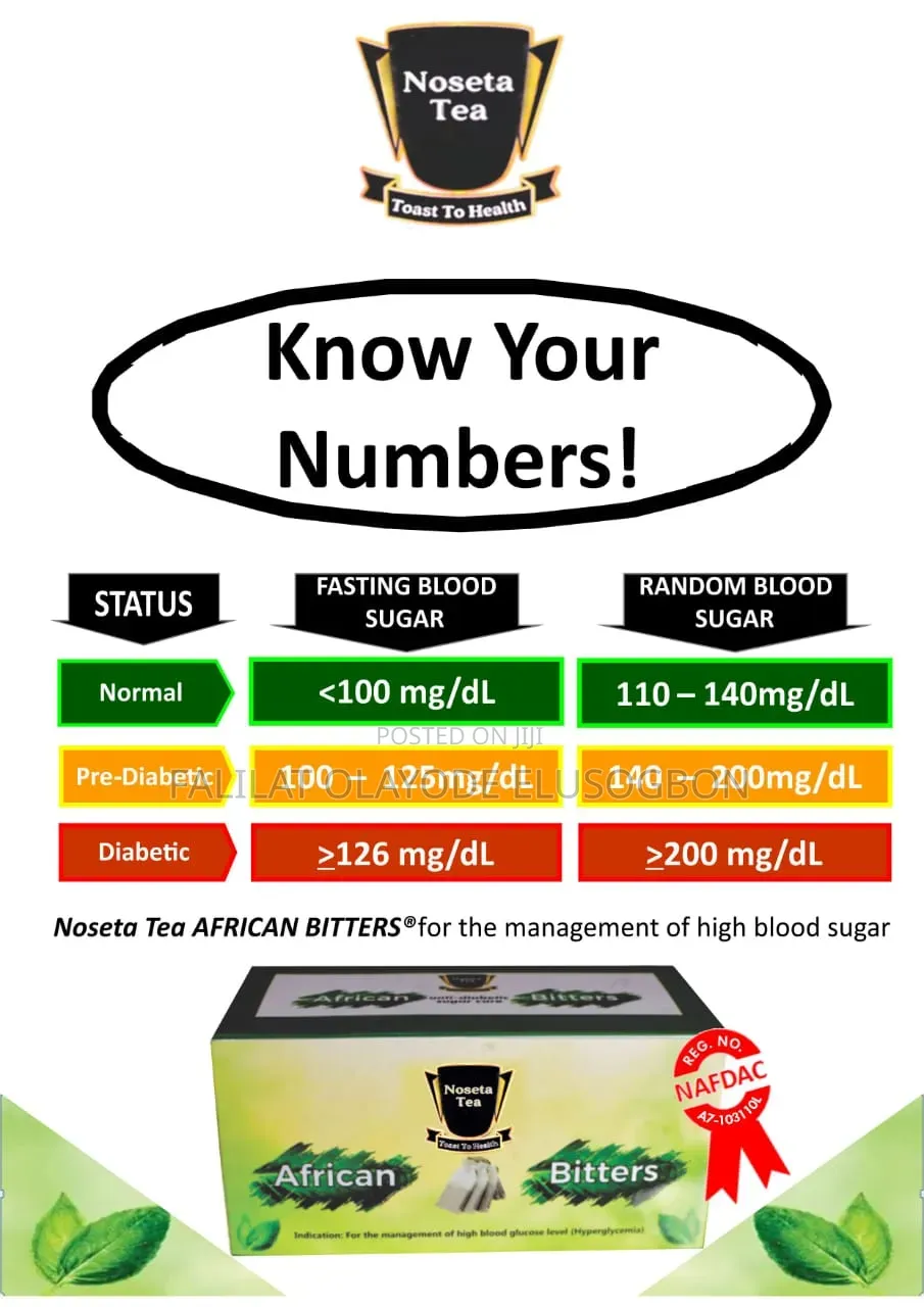 Noseta Tea African Bitters