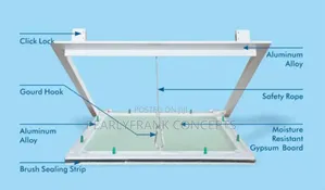 400x400 Access Panels.