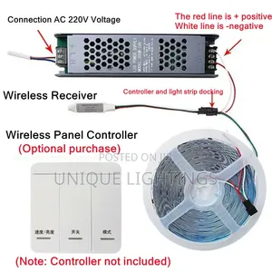 Led Profile Light