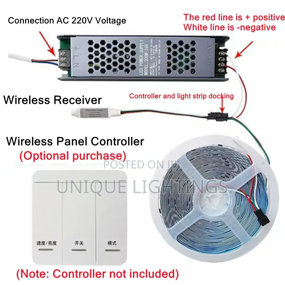 Led Profile Light