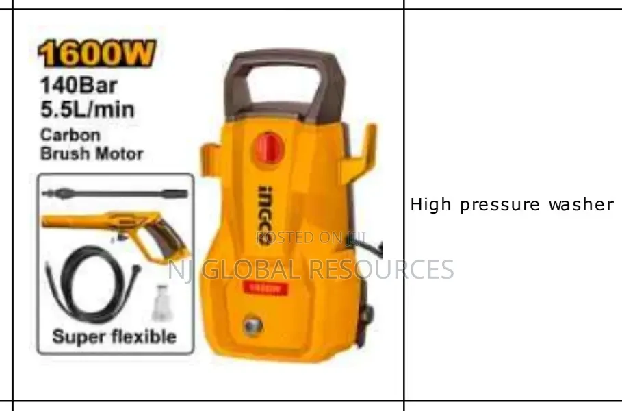 1600w Ingco High Pressure Washer