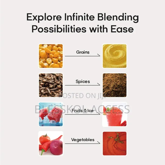 Syinix Mega Crusher Blender