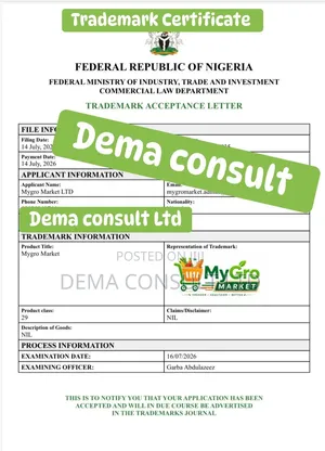 Trademark Registration