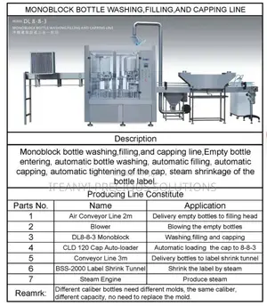 Bottle Water XGF 8-8-3 3-in-1 Monoblock Packaging Machine