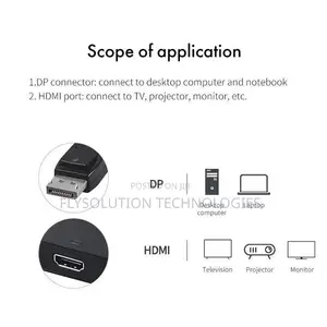 1080P DisplayPort Display Port to HDMI-compatible Adapter for PC TV